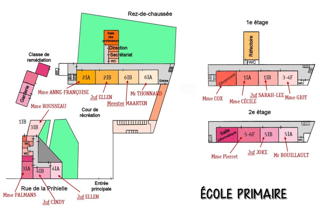 Plan - primaire - 2019-2020